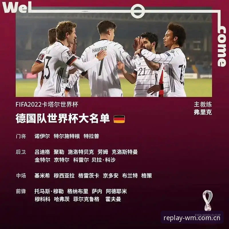 德国队世界杯大名单深度解析：诺伊尔回归与新生代崛起