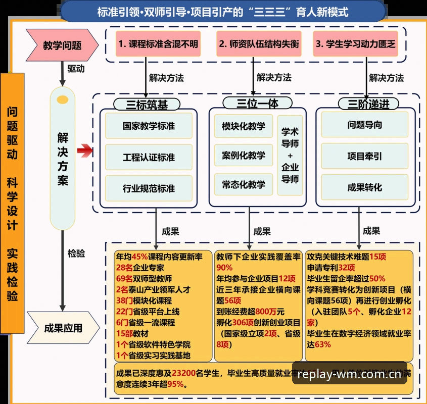3大关键因素解析曼联中场双星引援计划：托纳利与埃德松交易前景